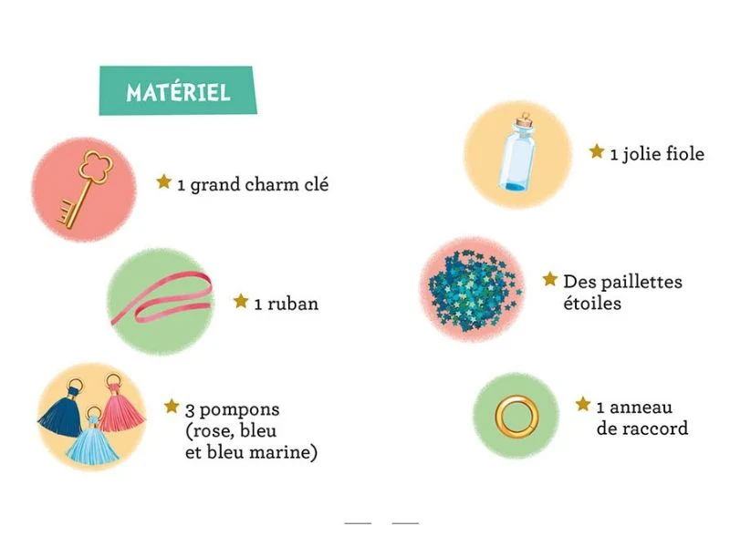 Kit créatif - Mon superbe bijou Auzou - mon collier clé du bonheur - Image 3