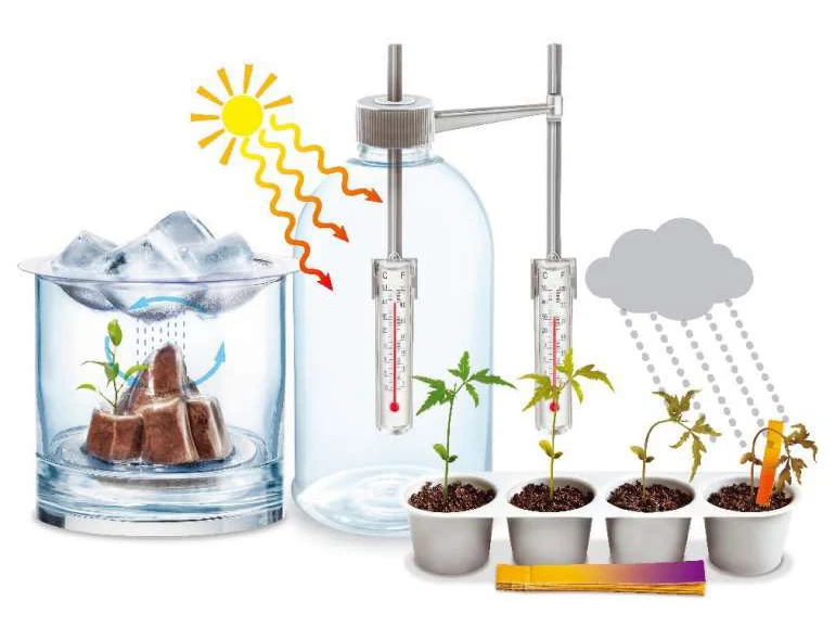 Kit DAM - Atelier météo - Image 9