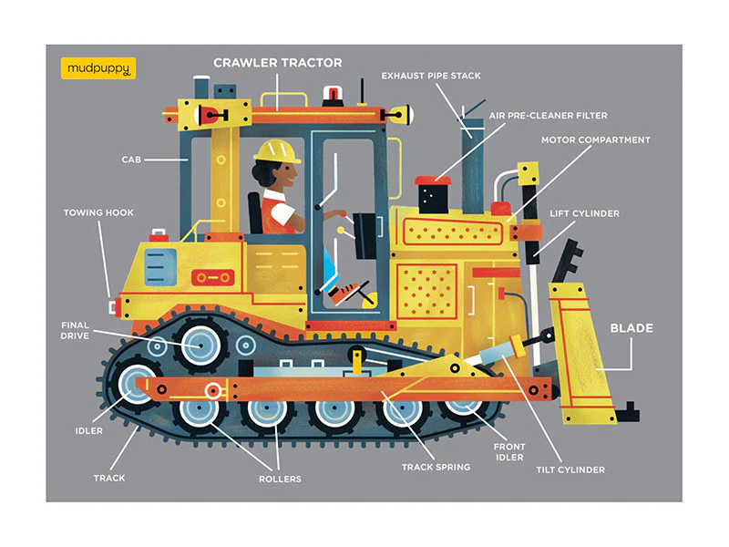 Mini Puzzle Bulldozer - 48 pièces - Galison - Image 3