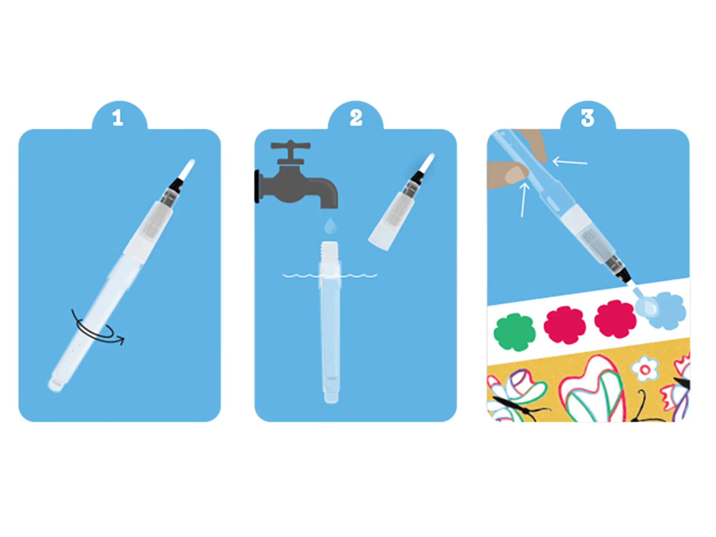 Paint A Picture Set - Kit d'aquarelle enfant - Butterflies & Flower - Image 10